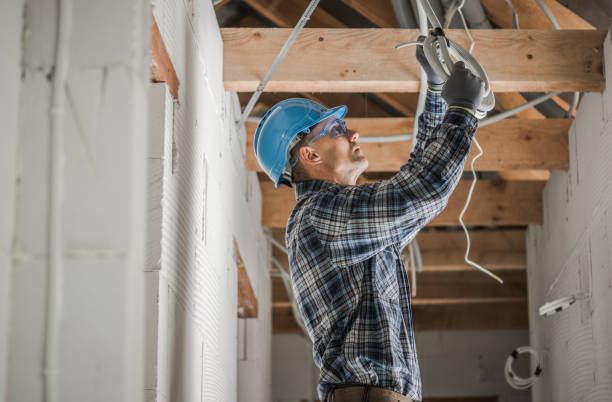 Best Electrical Upgrades for Homes  in Buena Vista, VA