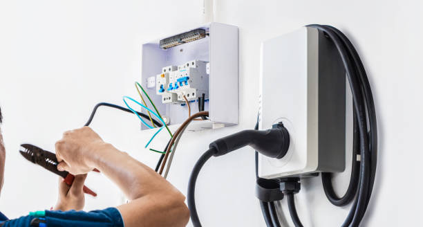 Best Industrial Electrical Services  in Buena Vista, VA