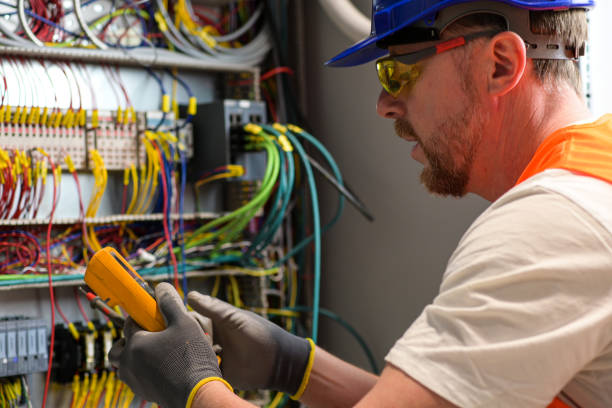 Best Industrial Electrical Services  in Buena Vista, VA